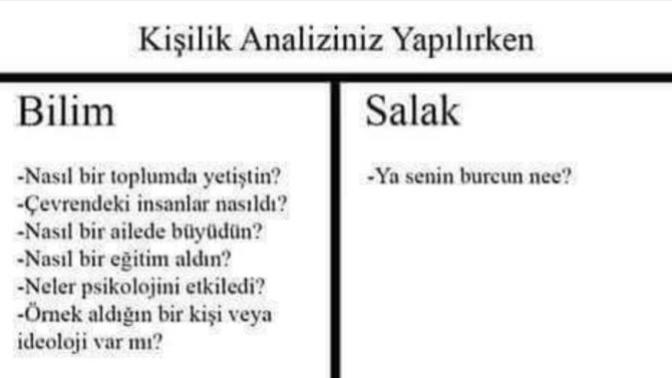 Yeni tanıştığınız birine hangi soruları yönelterek kişilik analizi yaparsınız?