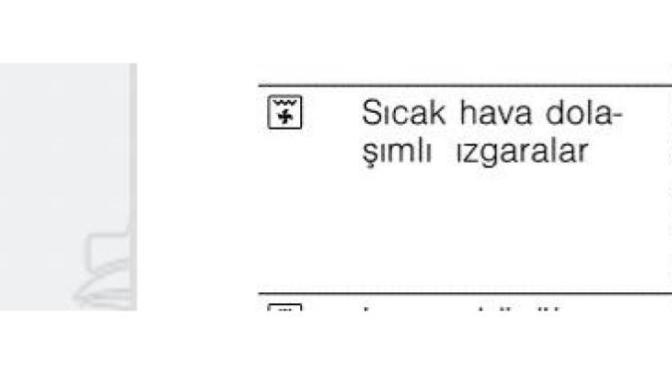 Profilo fırın ızgara ayarı sizce resimdeki ayarmı?
