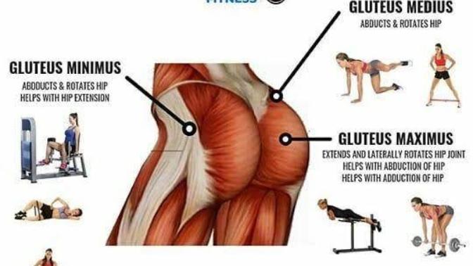 SPOR ILE UGRASAN YA DA EGITIM VEREN ARKADASLAR BURAYA GELEBILIR MI?
