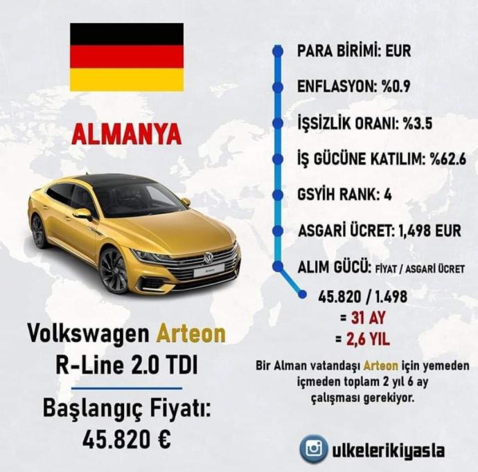 Almanlar bizi hala kıskanıyor mu?
