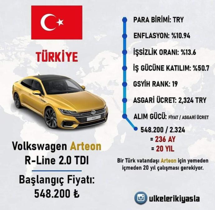 Almanlar bizi hala kıskanıyor mu?