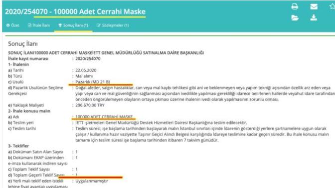 İmamoğlu'nun 2.89₺'den maske alması hakkında ne düşünüyorsunuz?