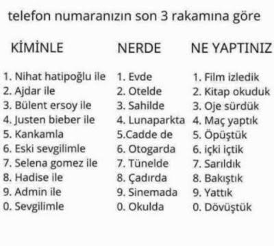 Telefon numaranın son 3 rakamına göre, kiminle, nerede, ne yapıyorsun?