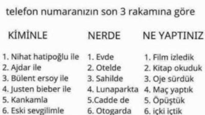 Telefon numaranın son 3 rakamına göre, kiminle, nerede, ne yapıyorsun?