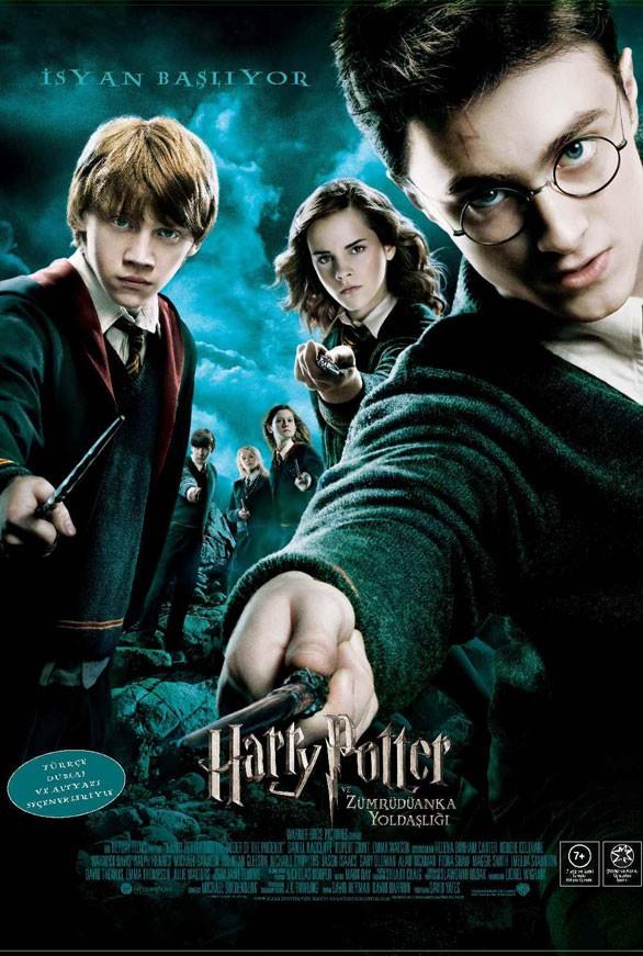 Favori Harry Potter Filminiz Hangisi?