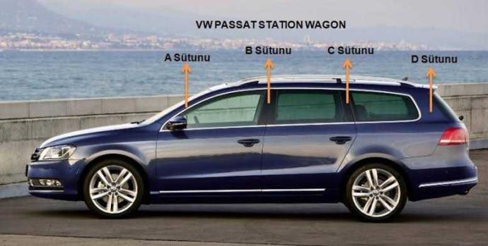 Otomobilde tercihiniz hangi kasa tipi?