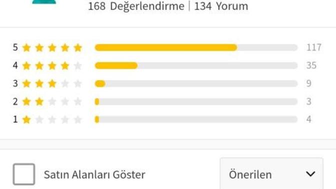 Yüz bakımı için Neutrogena mi Simple markası mı?