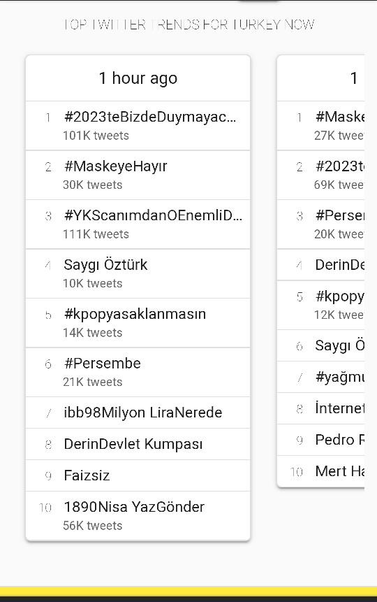 Gençlerin tepkisi hakkında ne düşünüyorsunuz?