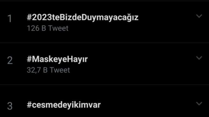 Gençlerin tepkisi hakkında ne düşünüyorsunuz?