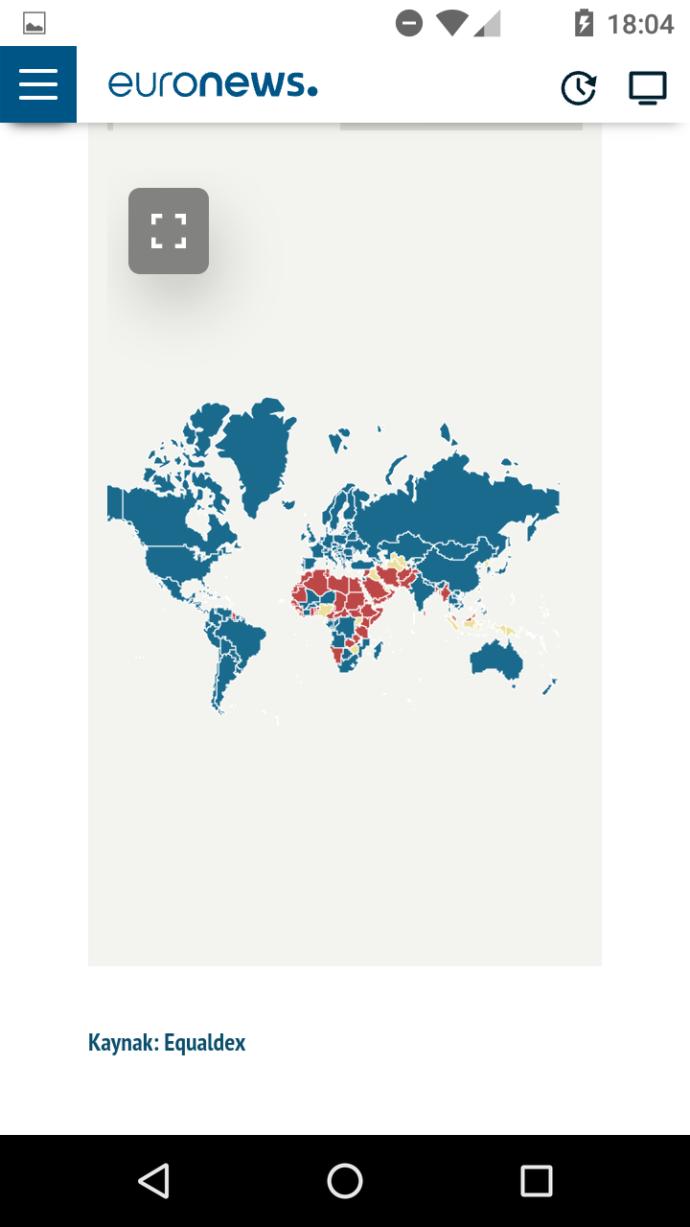 Kuzey korede eşcinsellik cidden yasak mı?
