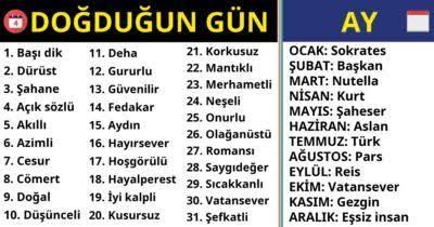 Doğduğun aya göre lakabın ne?
