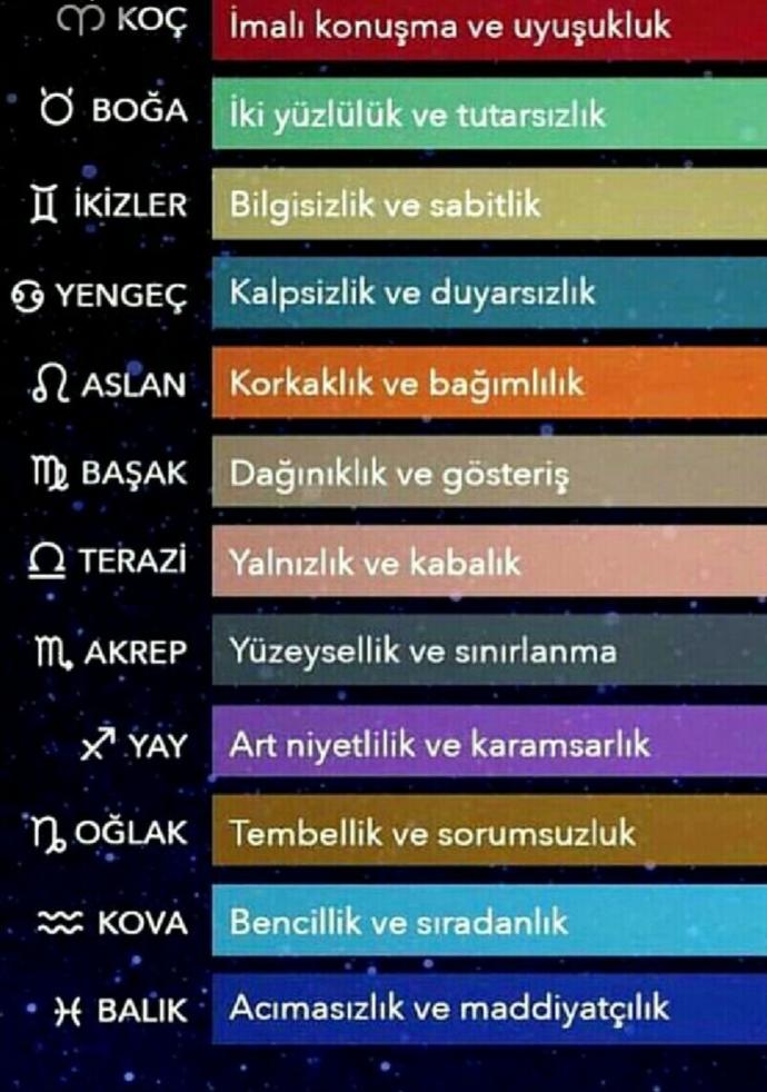 Burçlar en çok nelerden rahatsız olur?
