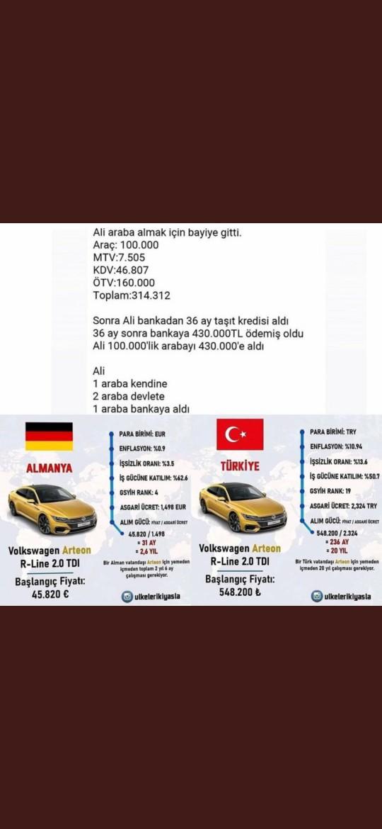 Turkiye vs Almanya alım gücü kiyaslamasi?