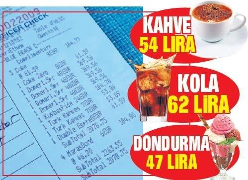 Bodrum’da bir tabak döner 370 lira! Tatile bu yaz nereye gideceksiniz?