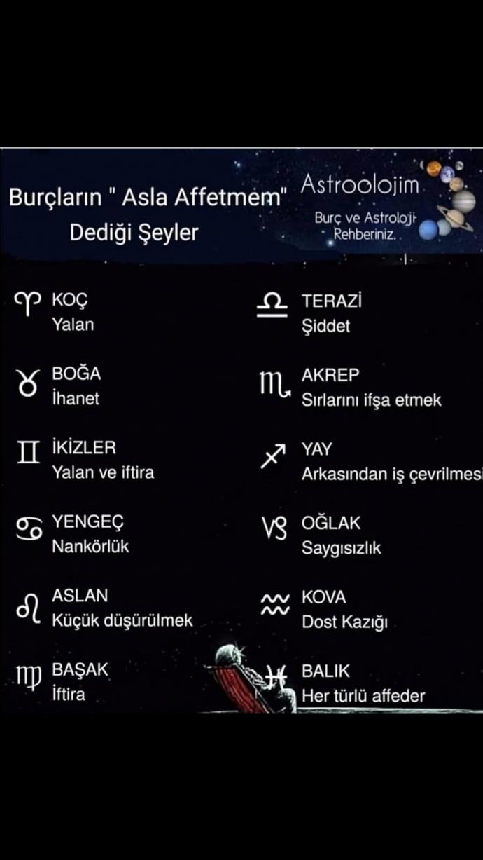 Burçlarınızın asla affetmem dediği şeyler sizinle uyuşuyor mu ?