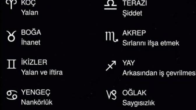 Burçlarınızın asla affetmem dediği şeyler sizinle uyuşuyor mu ?