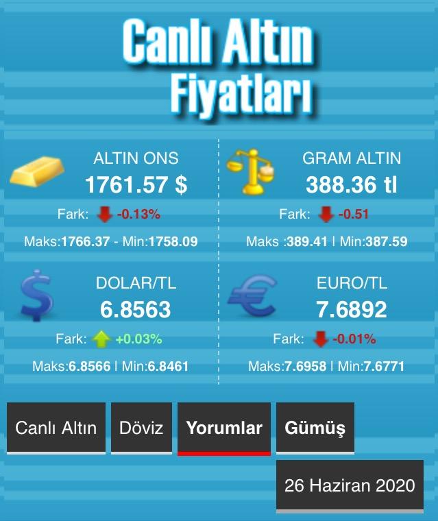 Gram Altın 388