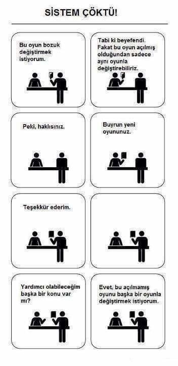 Kişilere, durumlara, olaylara ne kadar sabırlısınız? Sabır erdemlerinizden biri mi?