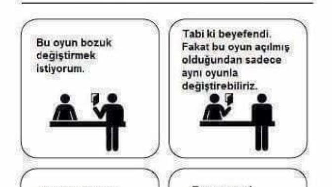 Kişilere, durumlara, olaylara ne kadar sabırlısınız? Sabır erdemlerinizden biri mi?