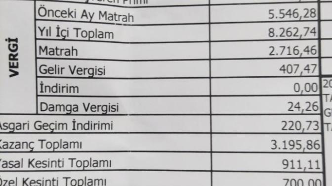 Nefes alma vergisi gelsin istiyorum gelir mi?