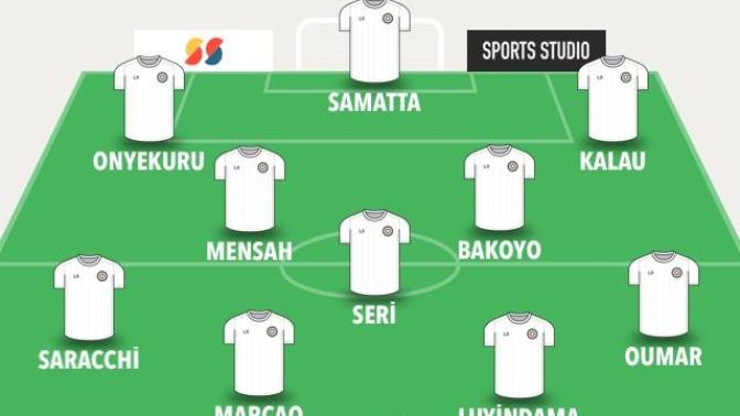 Gelecekte Galatasaray’ın şampiyonlar ligi kadrosu 2020-2021 nasıl olmuş?