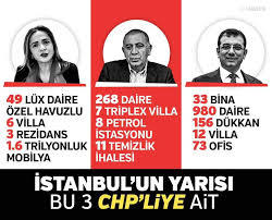 AKP'li Tevfik Göksu'nun kardeşinin Katar Büyükelçisi olduğu ortaya çıktı! Türkiye'nin akraba devleti olmasından memnun musunuz?