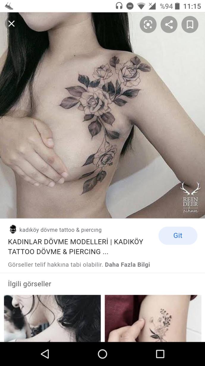 Sizce bir kadında dövme en güzel nerede durur?