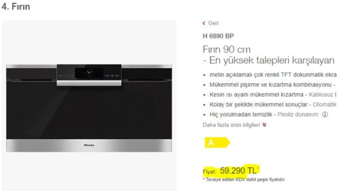 Kız tarafının 200 bin TLlik beyaz eşya isteğine hayır dediği için terk edilen damat hakkında ne düşünüyorsunuz?