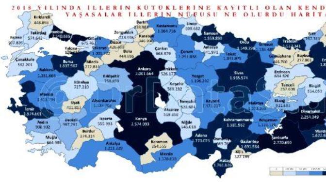Sizce herkes kendi memleketinde yaşasaydı illerin nüfusu nasıl olurdu?