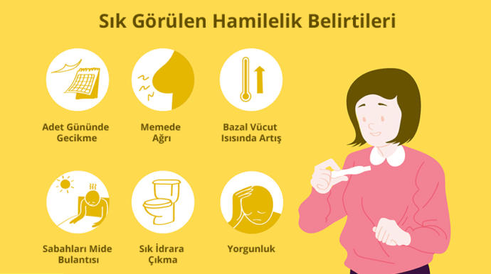 Bunlar en sık görülen belirtiler
