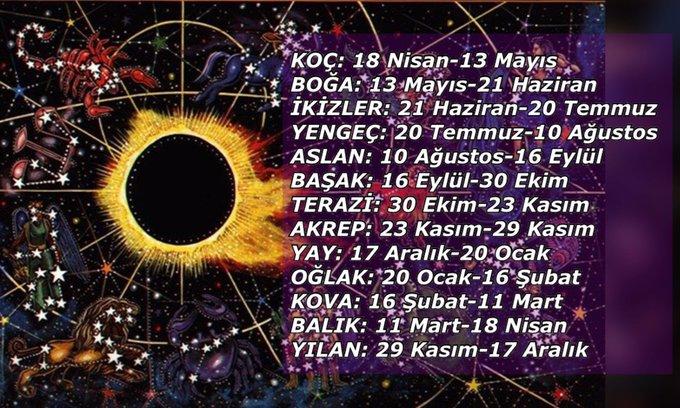 Nasanın açıkladığı yeni 13 burç harıtasına göre burcunuz değişti mi?