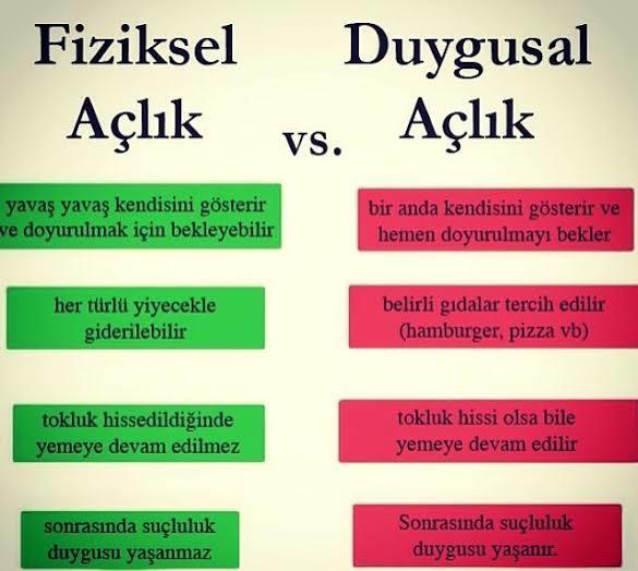 Duygusal açlık nedir? Nasıl anlaşılır?