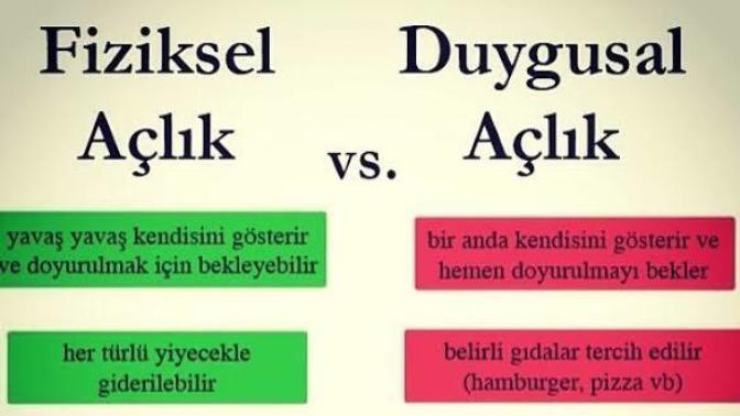 Duygusal açlık nedir? Nasıl anlaşılır?