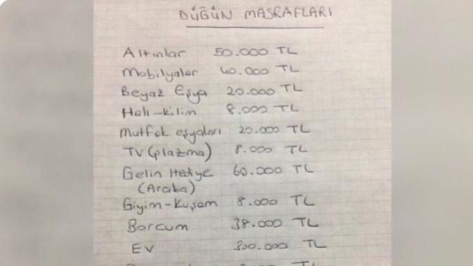 Düğün masrafları gözünüzü korkutuyor mu?