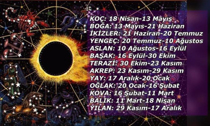 Burcunuza göre melek misiniz yoksa şeytan mısınız?