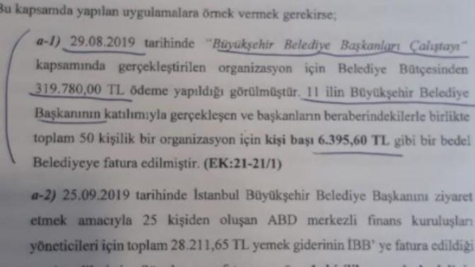 Ekrem İmamoğlu'nun kişi başı 6700 liralık yemeği hakkında ne düşünüyorsunuz?