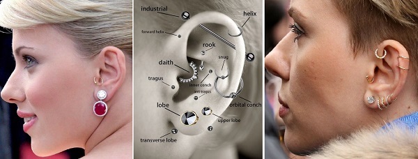 Piercing Yaptırırken Nelere Dikkat Edilmeli?
