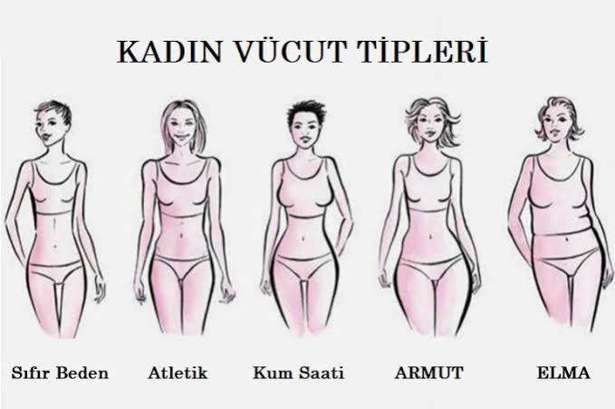 Bakalım en meyvemsi vücut tipi kimler var 😅😅