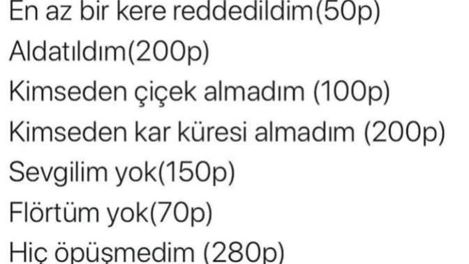 Bu hayatta ne kadar sevilmedin testinde kaç puan aldın?