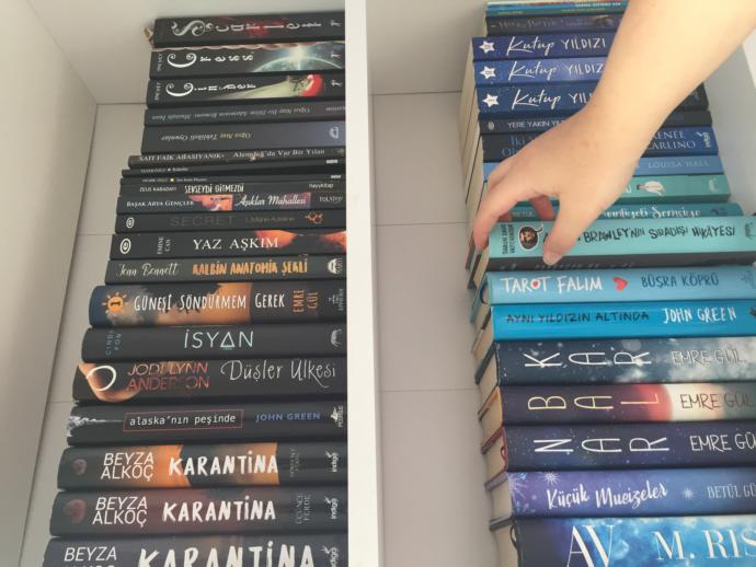 Kitap okumayı sever misiniz?