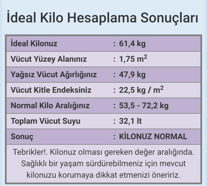 Daha 18 yaşındayım. Her yanım çatlak, selülit. Ne yapacağım ben?
