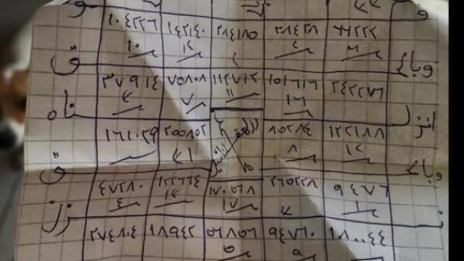 Evde şu şekil  bir  kağıt buldum tam olarak nedir bu? Büyü falan feğildir dimi?