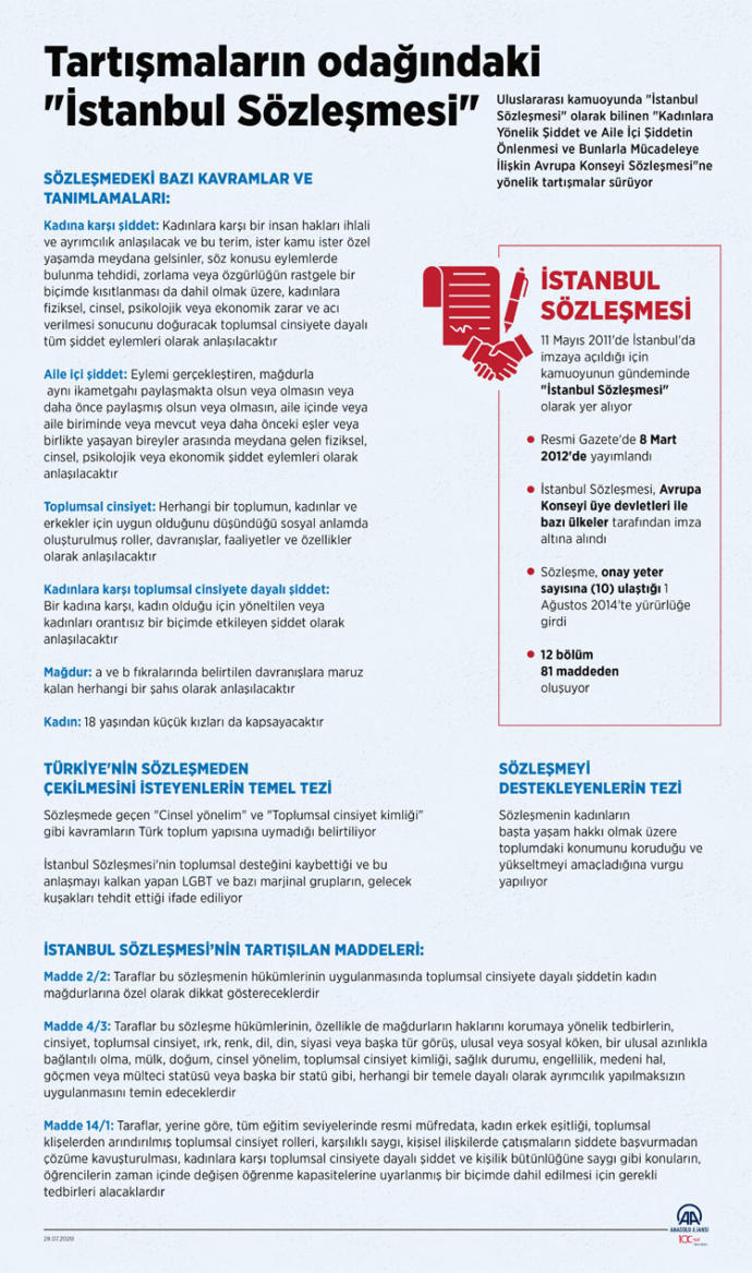 Arkadaşlar bu  İstanbul  sözleşmesi mözleşmesi olayı nedir? Ne istiyor yine bu duyarlılaşmış feministler? Biri özet geçebilir mi?