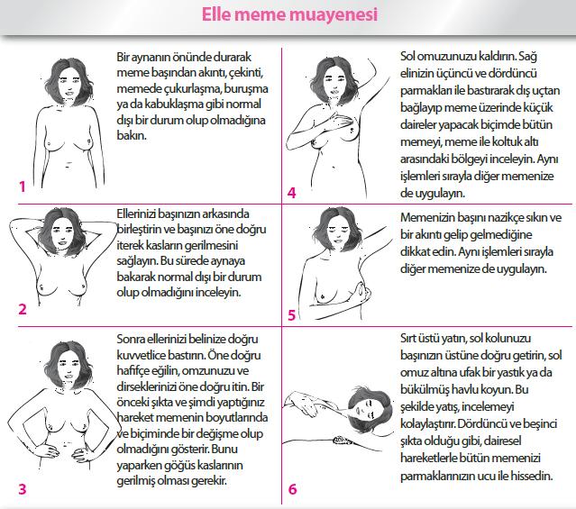 Göğüs kontürü yapıyor musunuz?