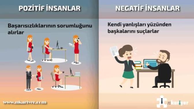 Hayatınızda negatif insanlar var mı?