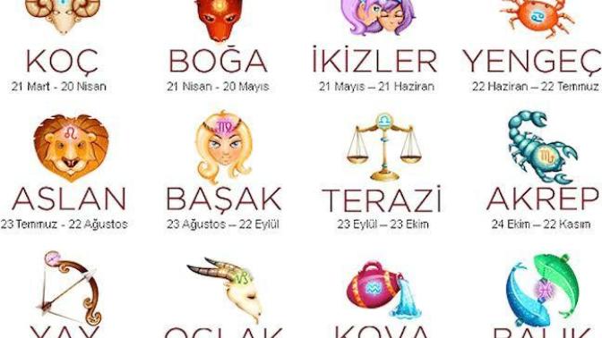 En ideal sevgili hangi burçtan çıkar sizce?