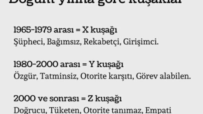 Doğum yılına göre hangi kuşaksın?