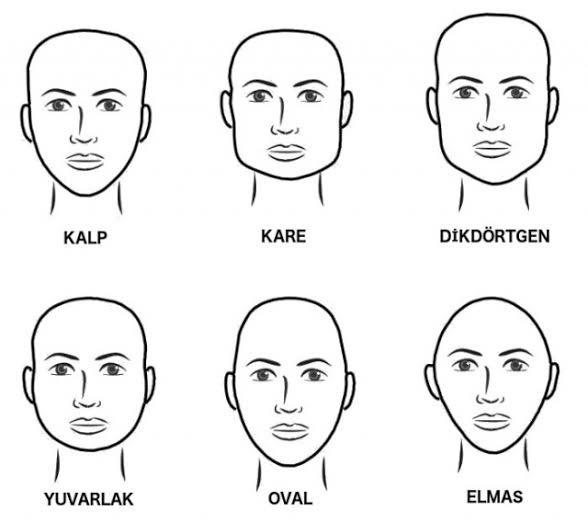 Yüz şeklimi ve yakışacak saç modelini nasıl öğrenebilirim?