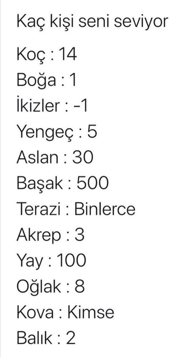 Kaç kişi seni seviyor?