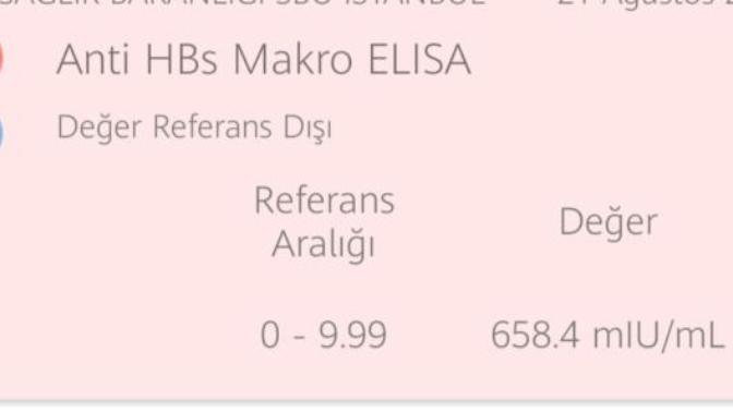 Bebek sahibi olmak için doktora gittim bu sonuç referans dışı çıkmış nedir?
